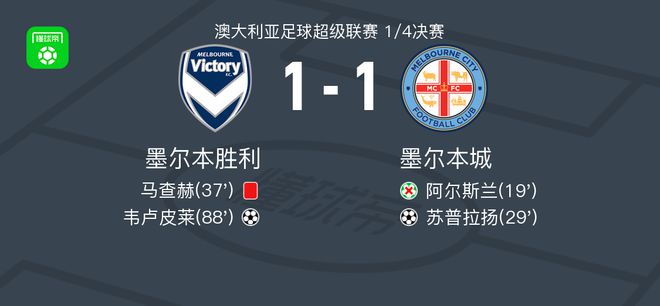 目光