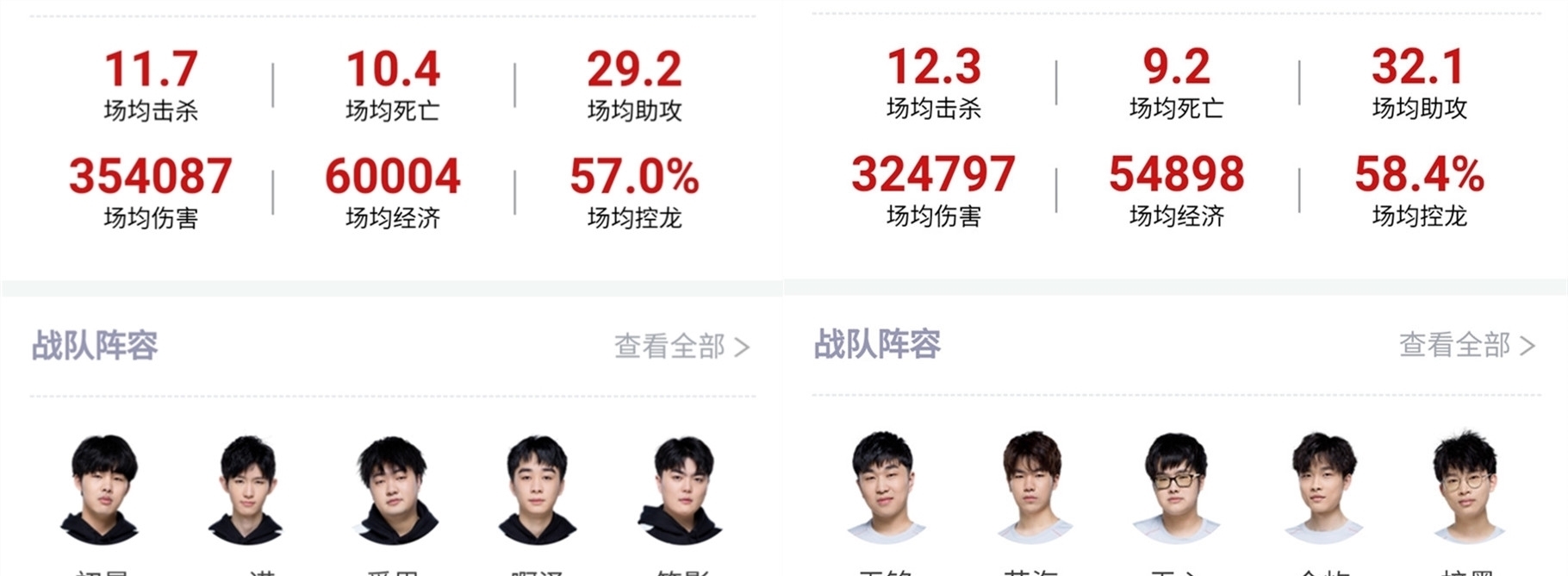 常面对巨大
